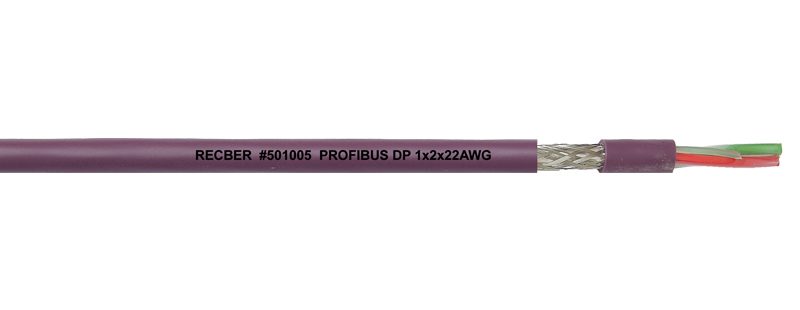 PROFIBUS DP