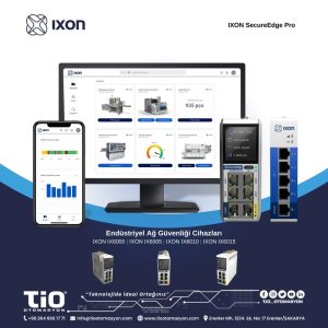 IXON IX6000 serisi