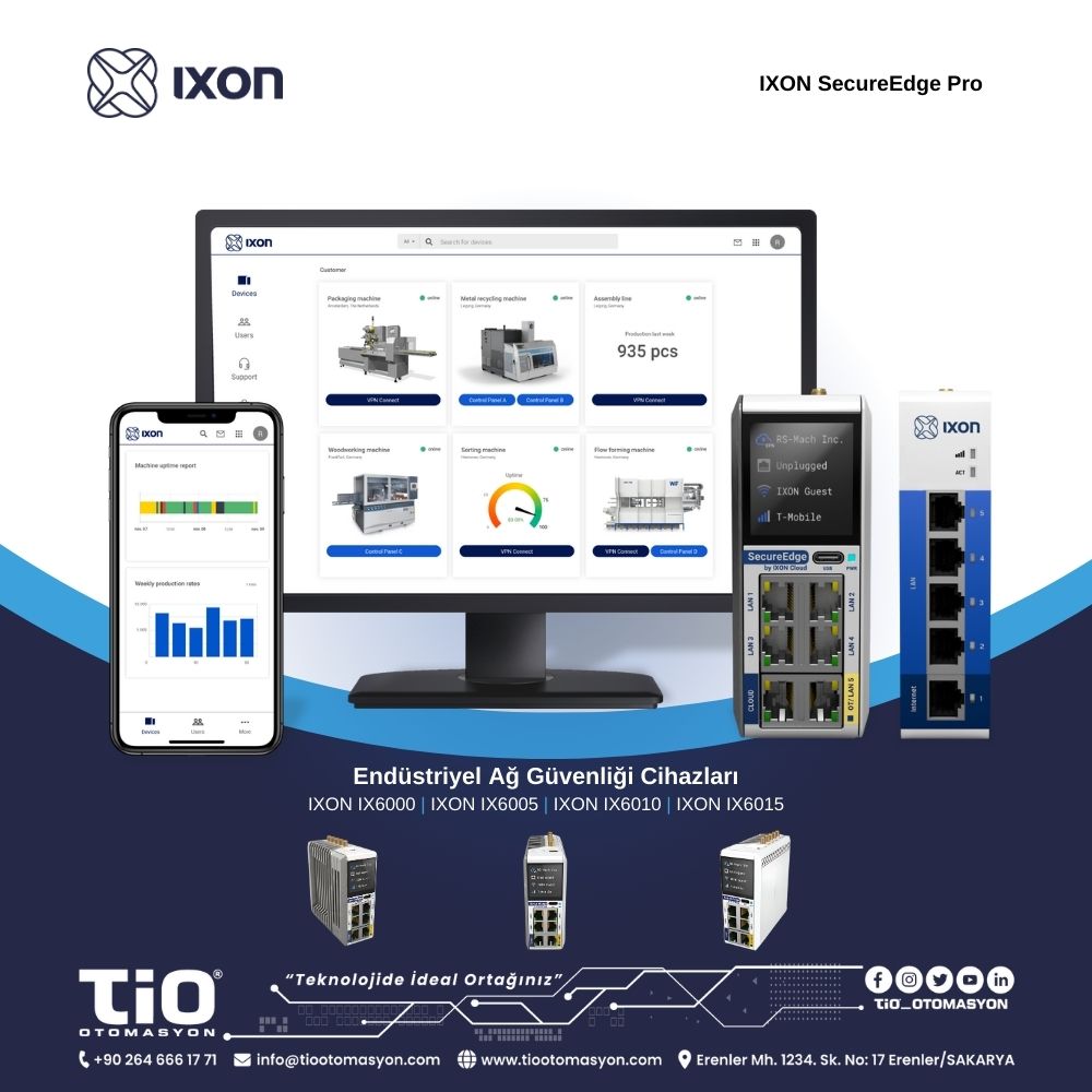 IXON IX6000 serisi