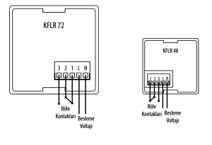 KFLR 72