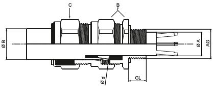ETNA DCG Ex-proof kablo rakoru teknik çizimi