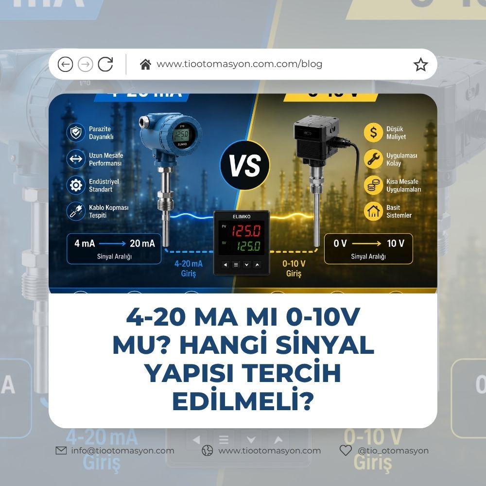 4-20 mA ve 0-10V analog sinyal yapılarının karşılaştırmasını gösteren teknik görsel