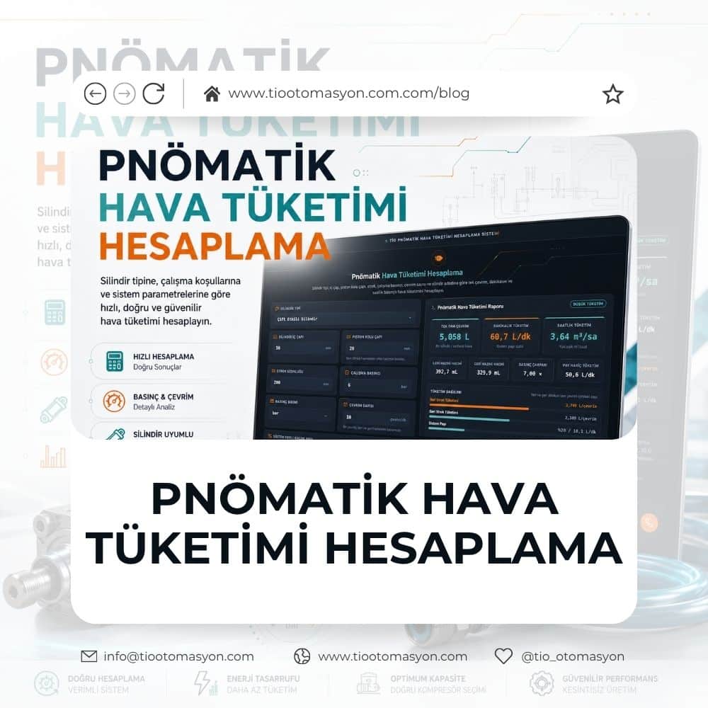 Pnömatik hava tüketimi hesaplama aracı, pnömatik silindir, hava hortumu ve basınç göstergesi bulunan teknik kapak görseli